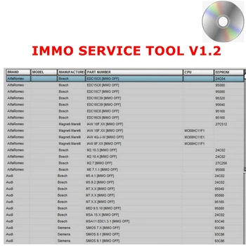 2021 IMMO tarnybos įrankis v1.2 Edc 17 Karšto pardavimo IMMO TARNYBOS ĮRANKIS V1.2 PIN Kodą ir Immo off Veikia be Registracijos siųsti DL/CD